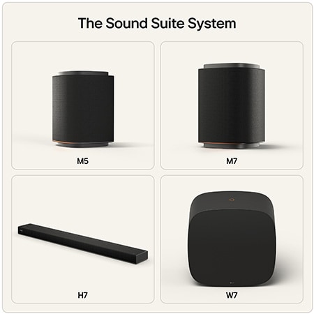 The sound Suite System - showing the full range M5, M7, H7 and W7